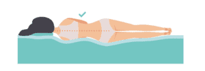 Plushbeds Luxury Bliss for side sleeper