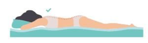 Plushbeds Luxury Bliss for stomach sleeper