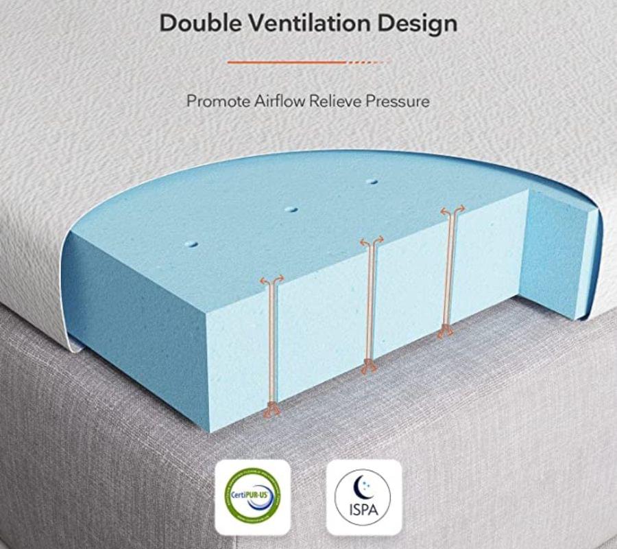 sweetnight mattress Advanced Airflow System